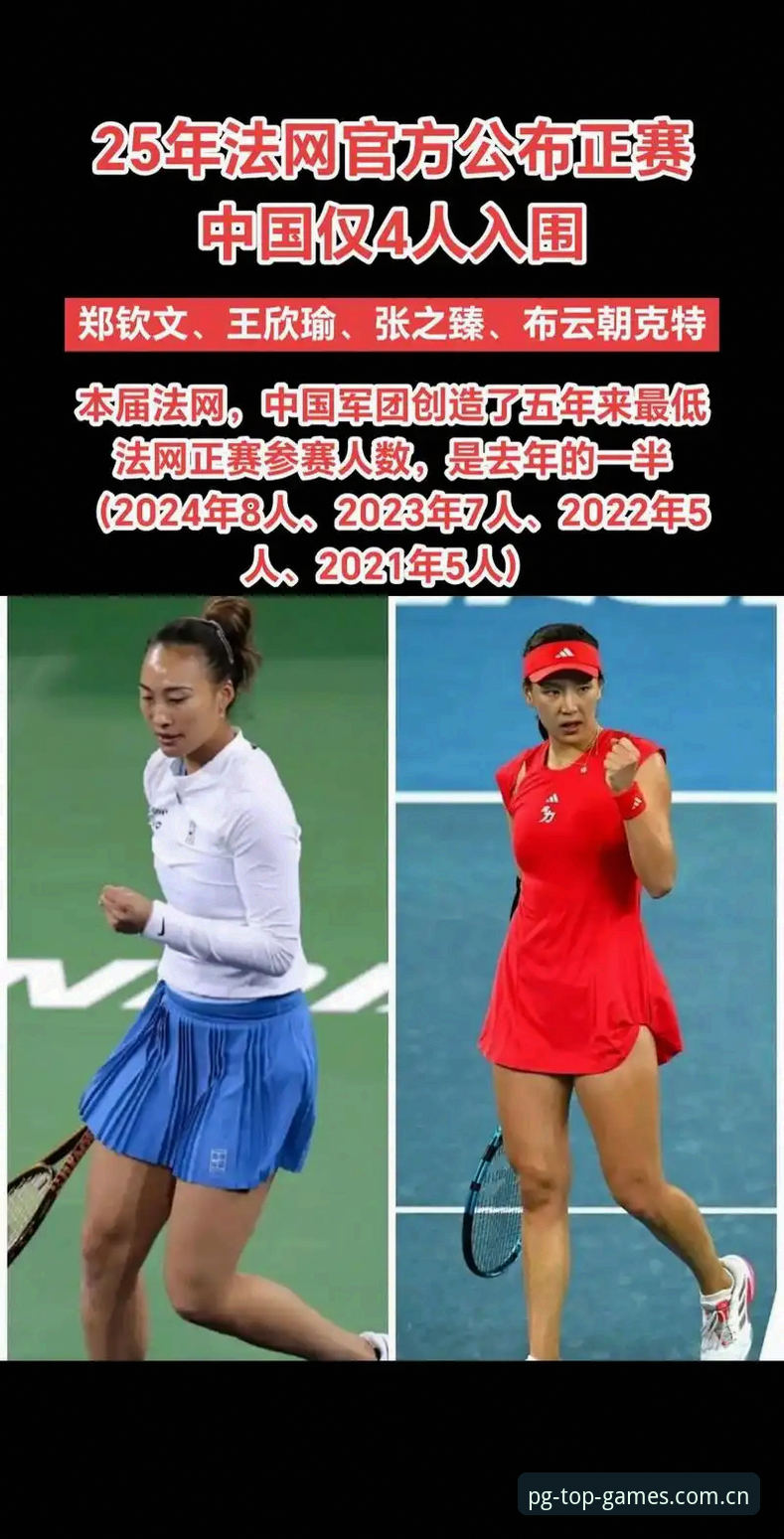 最新PG电子娱乐平台 法网女单抽签vs保分压力:郑钦文与王欣瑜的2026法网之旅,哪个更值得关注?
